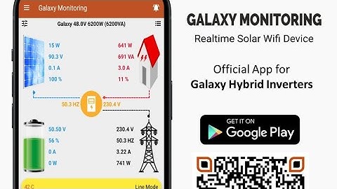 Galaxy Monitoring app configuration Real time solar wifi device