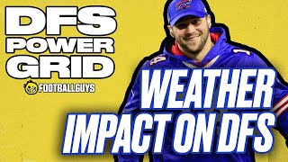 Footballguys DFS Power Grid Week 16 DraftKings and FanDuel Main Slate