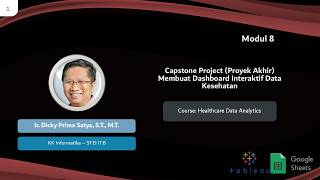 Modul 8 - Capstone Project screenshot 2