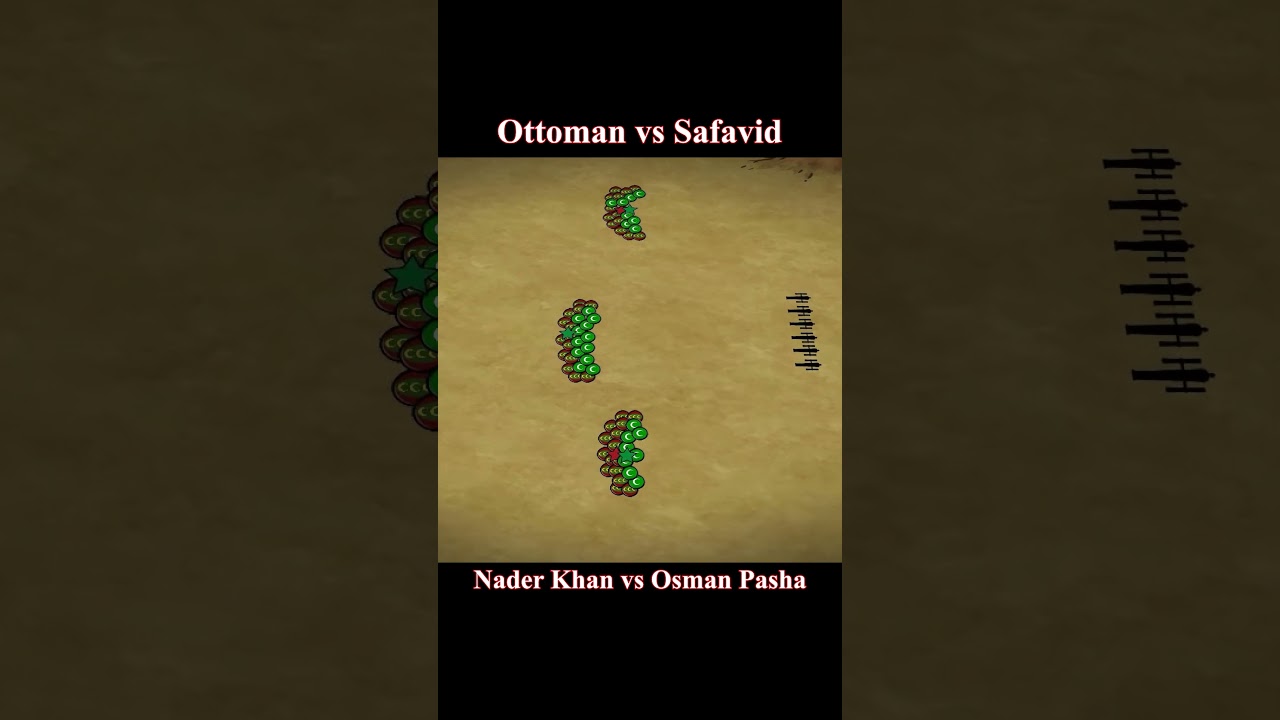 Ottoman vs Safavid  
