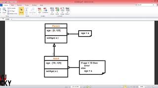 Protected Inheritance | Specialization |Lecture 27 CS304 OOP C++| Urdu/Hindi