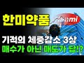 [한미약품] 급등 후 폭락 온다? 30% 체중감소 신약 발표의 진실 | 지금 팔아야 하는 이유