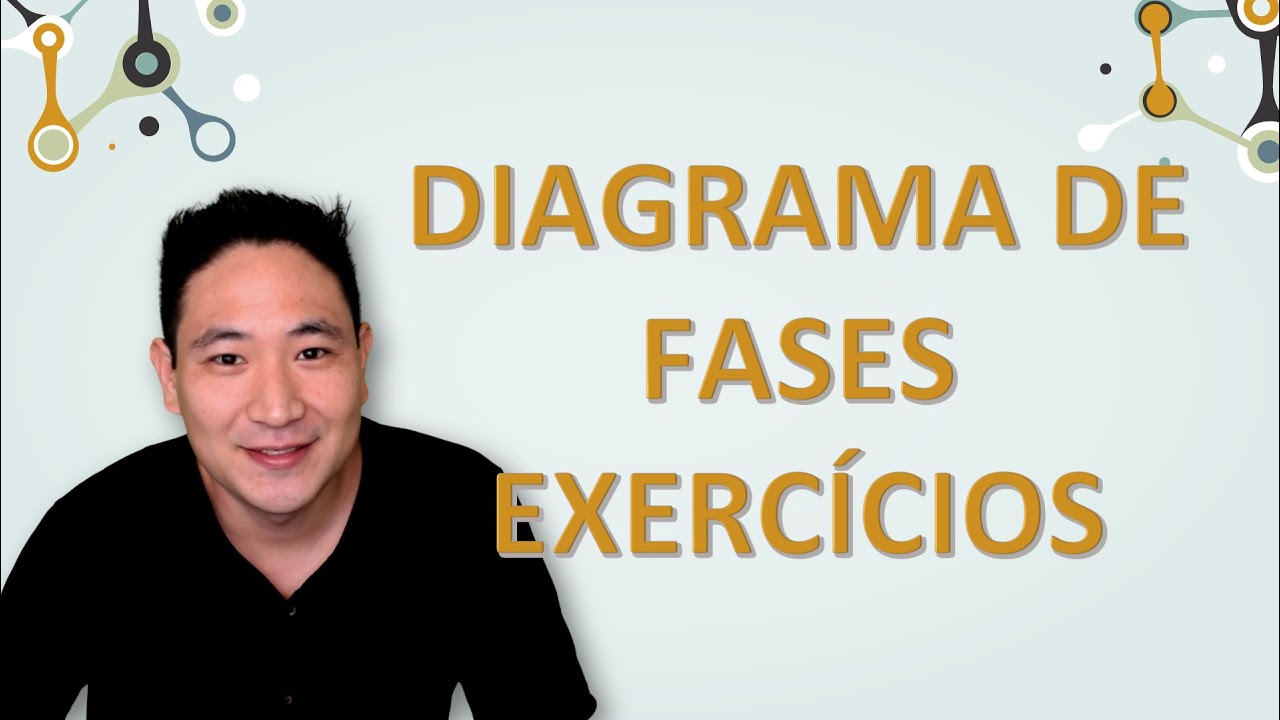 Diagrama de fases (1/7)  - Exercícios