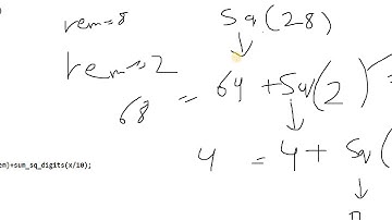 Computer ISC 2012 Theory Paper question 10 Hindi(Code+Explanation)