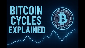 BitCoin 4-Year Cycles Explained | Spotting Tops And Bottoms