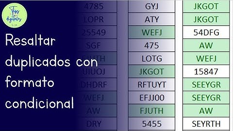 Resaltar duplicados con formato condicional