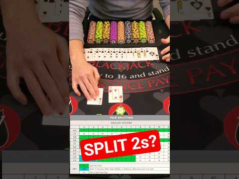 Podstawowe zasady gry w Blackjacka RNG w Twindor