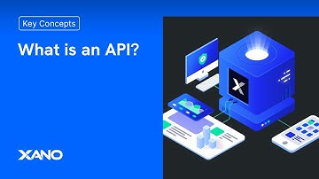 What is an API