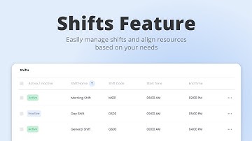 Work Shifts Explained: Types of Shifts, Scheduling, and Workforce Management