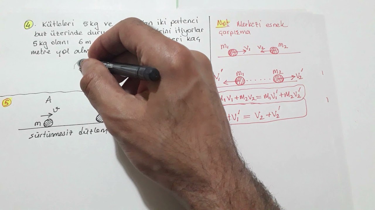 itme ve momentum & özet bilgiler ve sorular