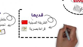 الطريقة الجزئية في تعليم القراءة العربية .. الاحترافية لآمنة طريقك لتأسيس طفلك والراحة طوال عمره