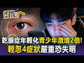 滑手機滑到眼淚乾？乾眼症年輕化青少年激增2倍！輕忽「4症狀」嚴重恐失明【東森醫起看】