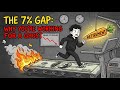 The 7% Gap: The Invisible Math Stealing Your Life