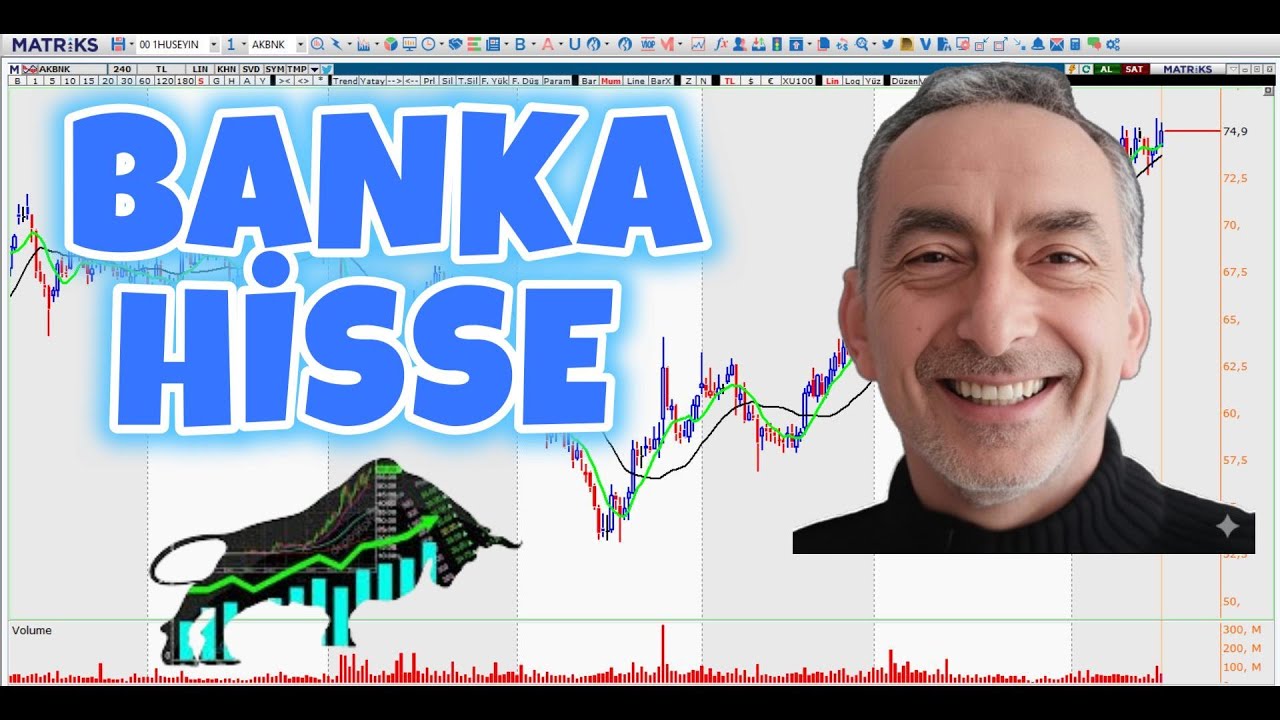 Bankacılık Hisselerinin Analizi | Teknik Görünüm.