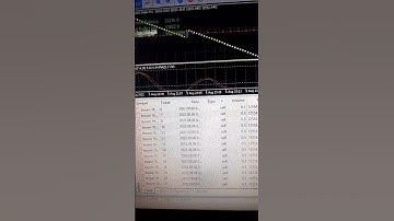 Power of Machine trading Boom and crash