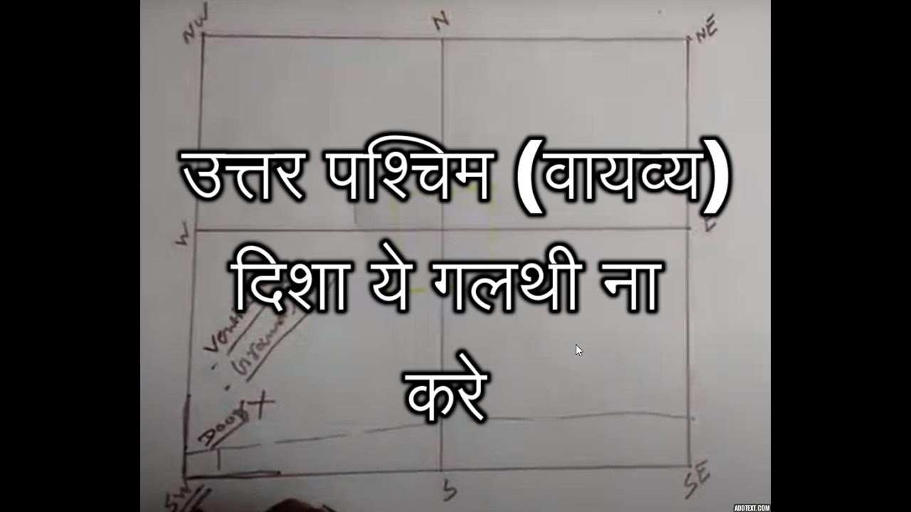 Vastu shastra for North west | Vayvya kon vastu shastra