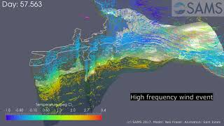Strong wind events influencing fjordic circulation - Paraview
