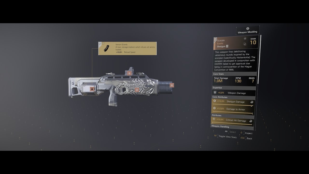 SOUTHSIDE RATS---Gamed by : nowar219