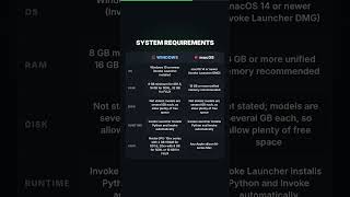 Stop Paying $119.88 for Adobe Firefly Standard — This Free GitHub Repo Replaces It Stop Paying $119.88 for Adobe Firefly Standard — This Free GitHub Repo Replaces It