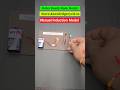Electromagnetic Induction | Physics Working Model Class 12