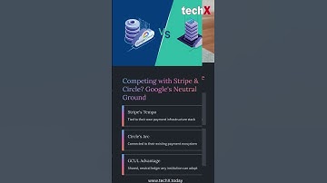 ☁️ Google Cloud is stepping into blockchain with Universal Ledger (GCUL).