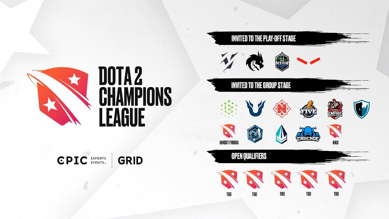 DOTA 2 CHAMPIONS LEAGUE 2021