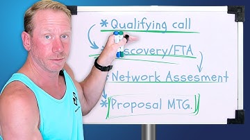 Step-by-Step Guide to Consultative Sales Process