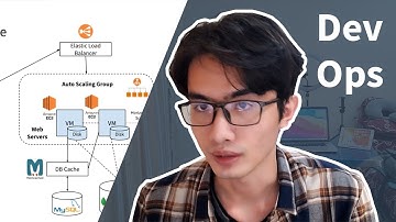 អំពី DevOps - ការងារសរសេរ Website (ភាគ 3/4) | Web Development Career | TFD