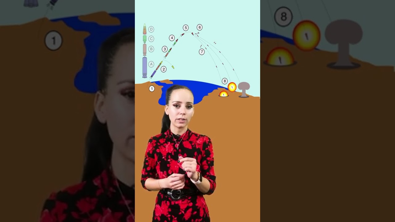 MISSILE SATAN 2@ELIKYA EZALI TV