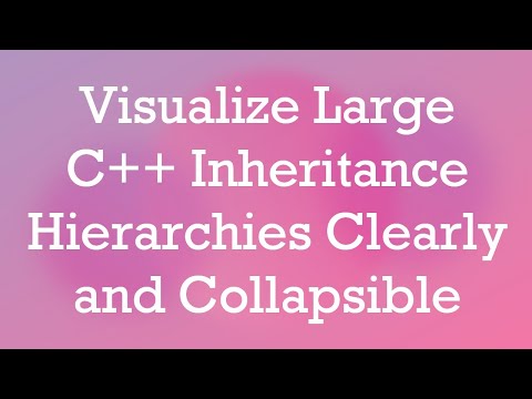 Visualize Large C++ Inheritance Hierarchies Clearly and Collapsible