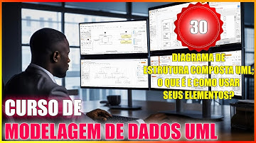 CURSO DE UML - AULA 30: DIAGRAMA DE ESTRUTURA COMPOSTA UML; O QUE É E COMO USAR SEUS ELEMENTOS?