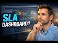 SLA Performance Dashboard: How to Track Response Times and Trends