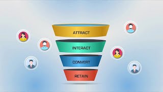 Fly world creation | Ai Based Conversational Customer Engagement Platform Explainer Video screenshot 4