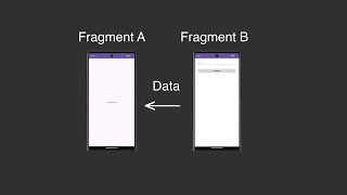 Communication with fragments (Using interface)