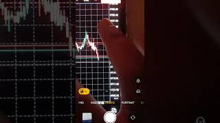 #trading #stockmarket #crpyto #trader