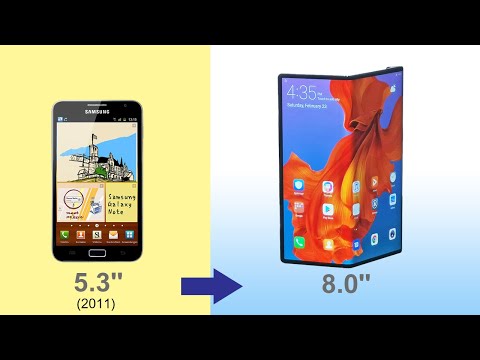 Smartphone Phablet Evolution | Size Matters