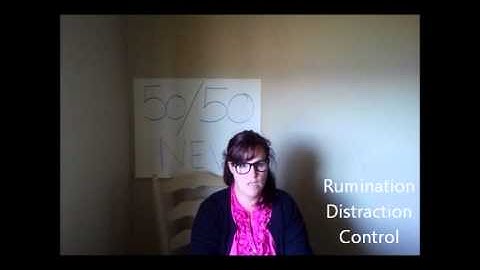 Anger and Agression Introduction Video by Renee Angel