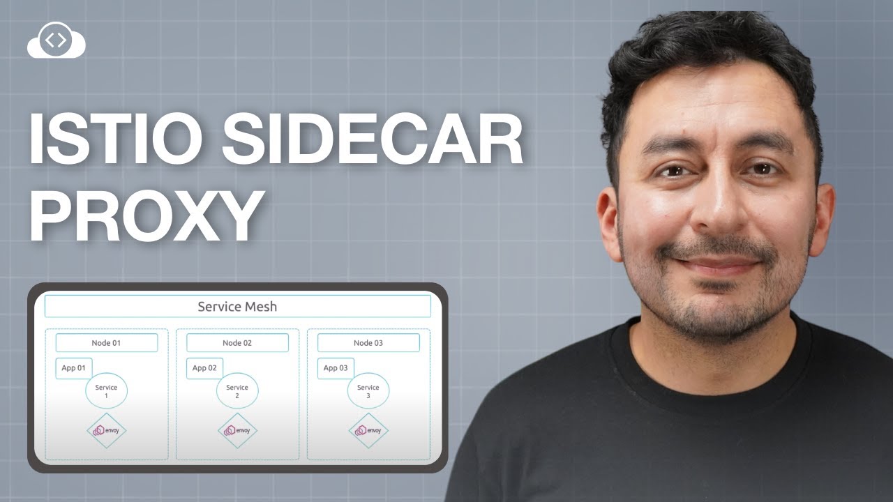 Understanding Istio Sidecar Proxy | Istio Tutorial | KodeKloud