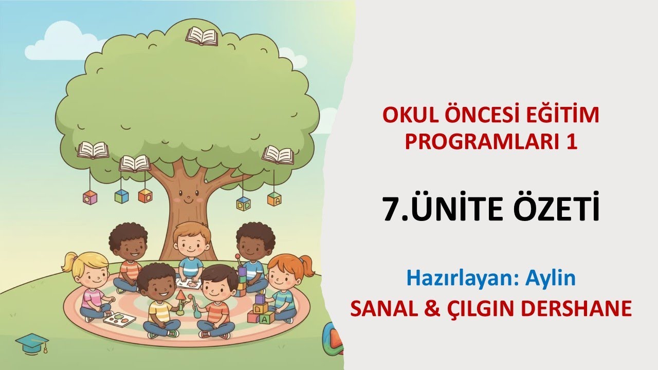 Okul Öncesi Eğitim Programları 1 - (7. Ünite Özeti)