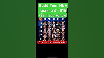 Build Your NBA Team with $15‼️ #basketballball #basketball #nbadraft #nba #sport #sports #like #fyp