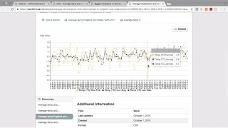 05 CKAN - Advanced data visualisations