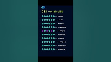 Selector nth-child Css