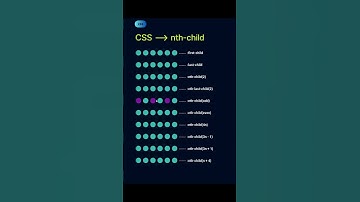 Selector nth-child Css