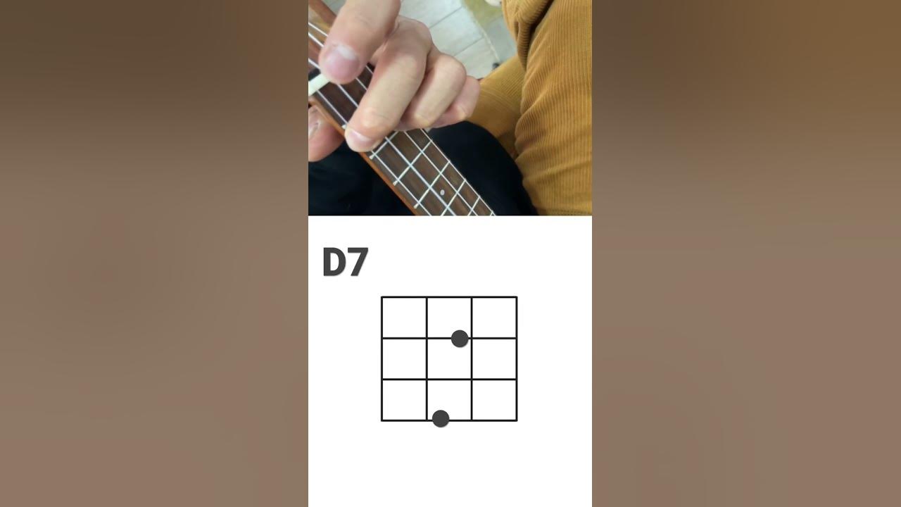 ウクレレコードD7の音