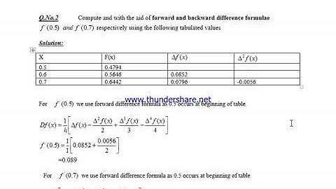 Mth603 Assignment Solution Completed