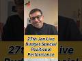 Live P&L Reveal | My Strategy & Live P&L Review