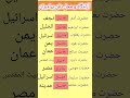 طول عمر و محل دفن پیامبران