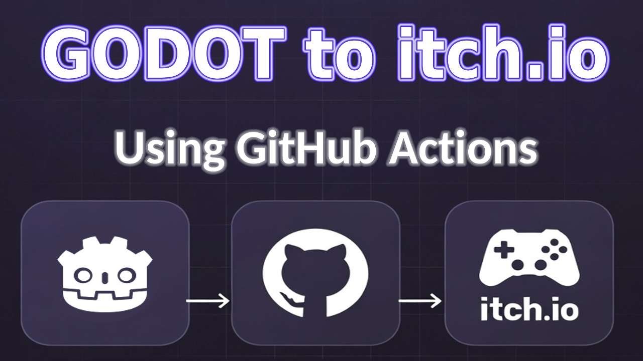 Automate Build + Deploy Godot Web Games to itch.io using GitHub Actions ...