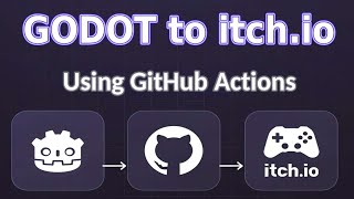 Automate Build + Deploy Godot Web Games to itch.io using GitHub Actions.