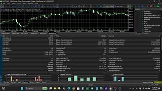 Dark Gold EA MT4 & MT5 Review – Real Backtest + Strategy Breakdown for Gold Trading
